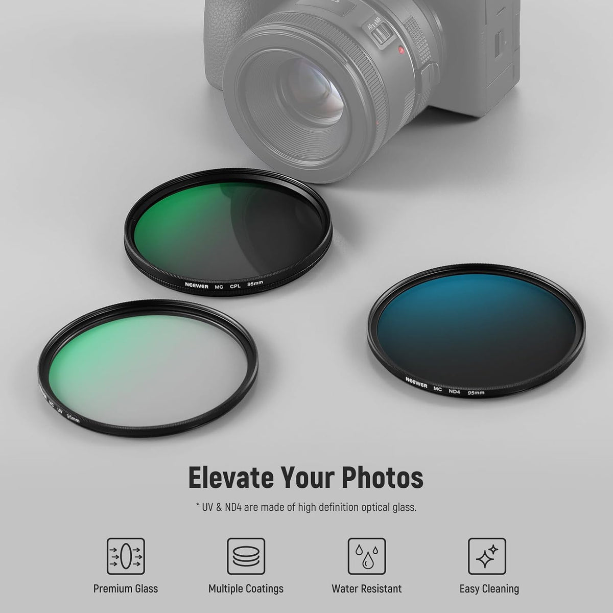 95mm UV CPL ND Lens Filter Kit with Hard Shell Storage Case, Multicoated Optical Glass & Aluminum Alloy Frame, UV +