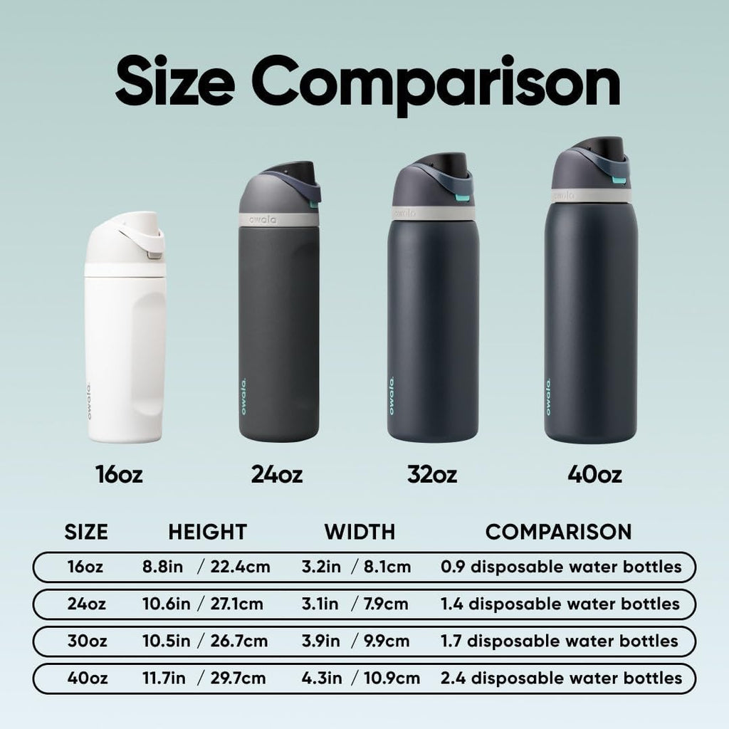FreeSip Stainless Steel Water Bottle 32 oz Foggy Tide