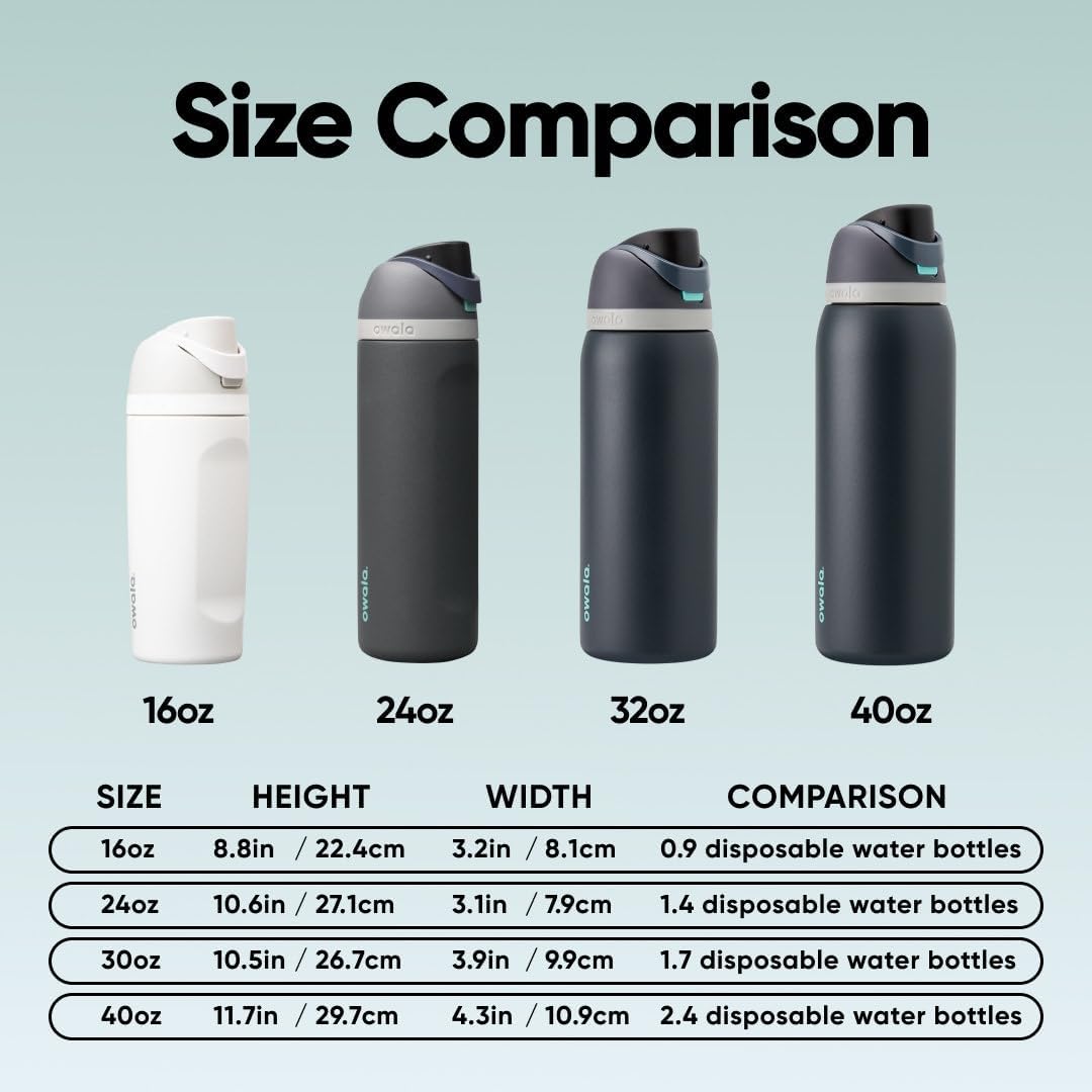 FreeSip Stainless Steel Water Bottle 32 oz Foggy Tide