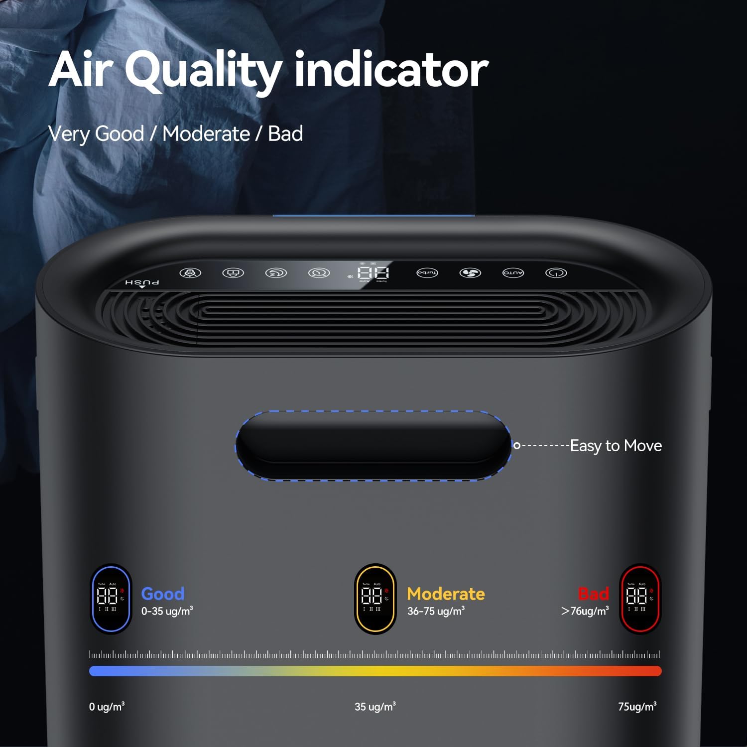 Pet Air Purifiers, Black | Covers 2,100 Ft² Large Rooms, H13 HEPA Filter, Air Quality Monitor, Auto Mode, Removes