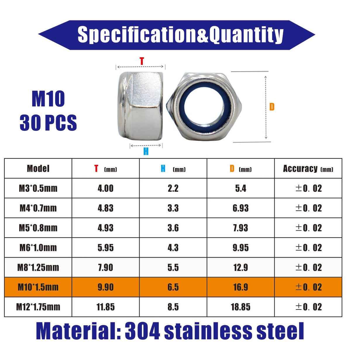 M10‑1.5 Lock Nuts, 30Pcs Stainless Steel Nylock Insert Locking Nuts