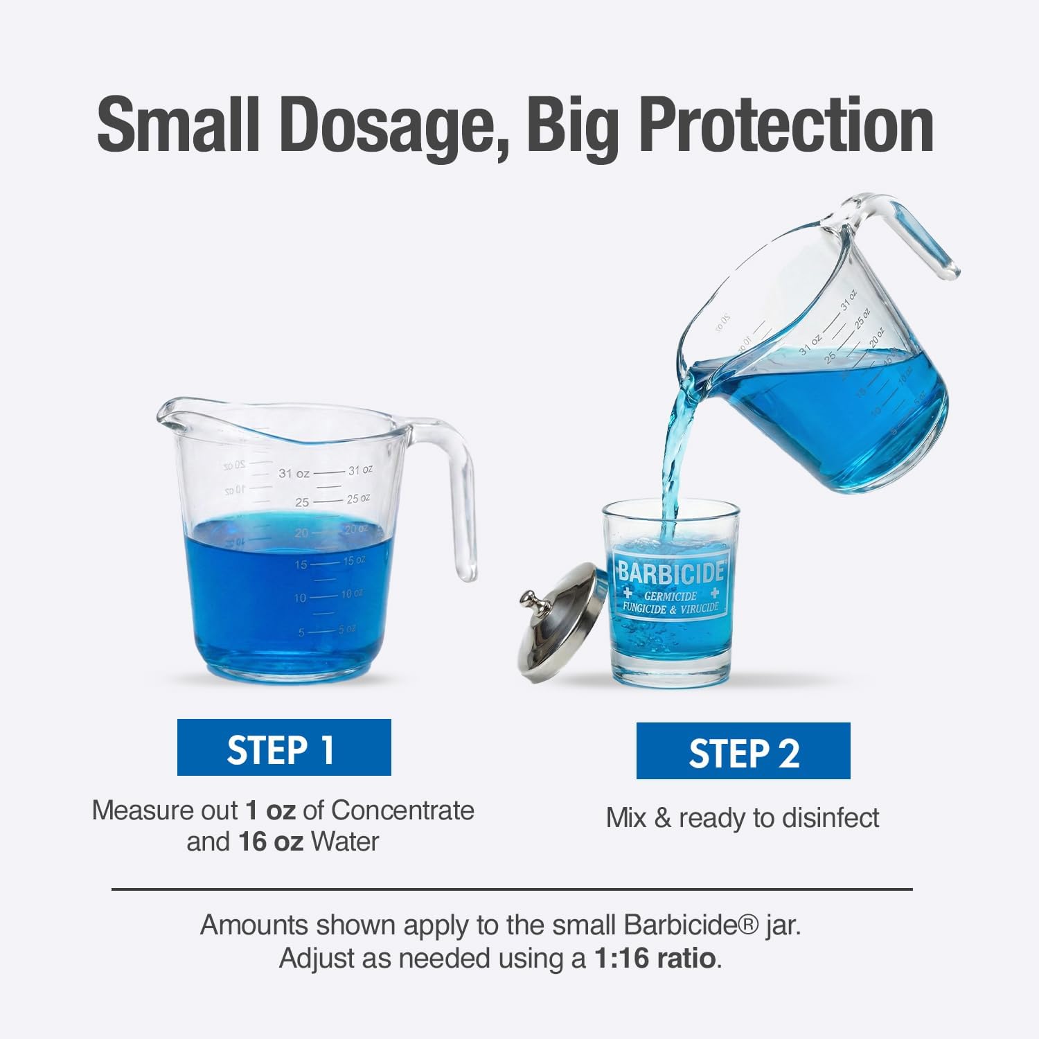 Disinfectant Jar and Concentrate Starter Kit (4 Oz Jar + 16 Fl Oz)– Professional Salon, Spa & Barber Tool Sanitizing Kit