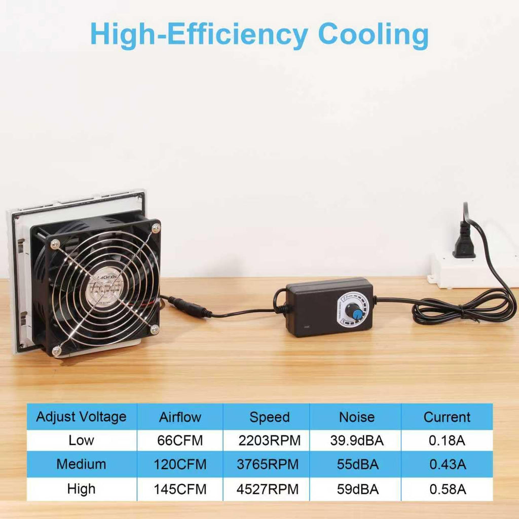 150x150mm Cabinet Ventilator Kit with 120x38mm Fan and Speed Controller