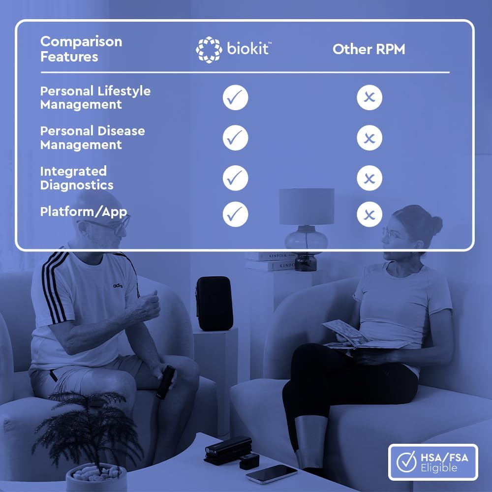 Biokit | Digital First Aid Kit | 3-in-1 Smart At-Home Health Monitoring System | Blood Pressure Cuff | Touchless