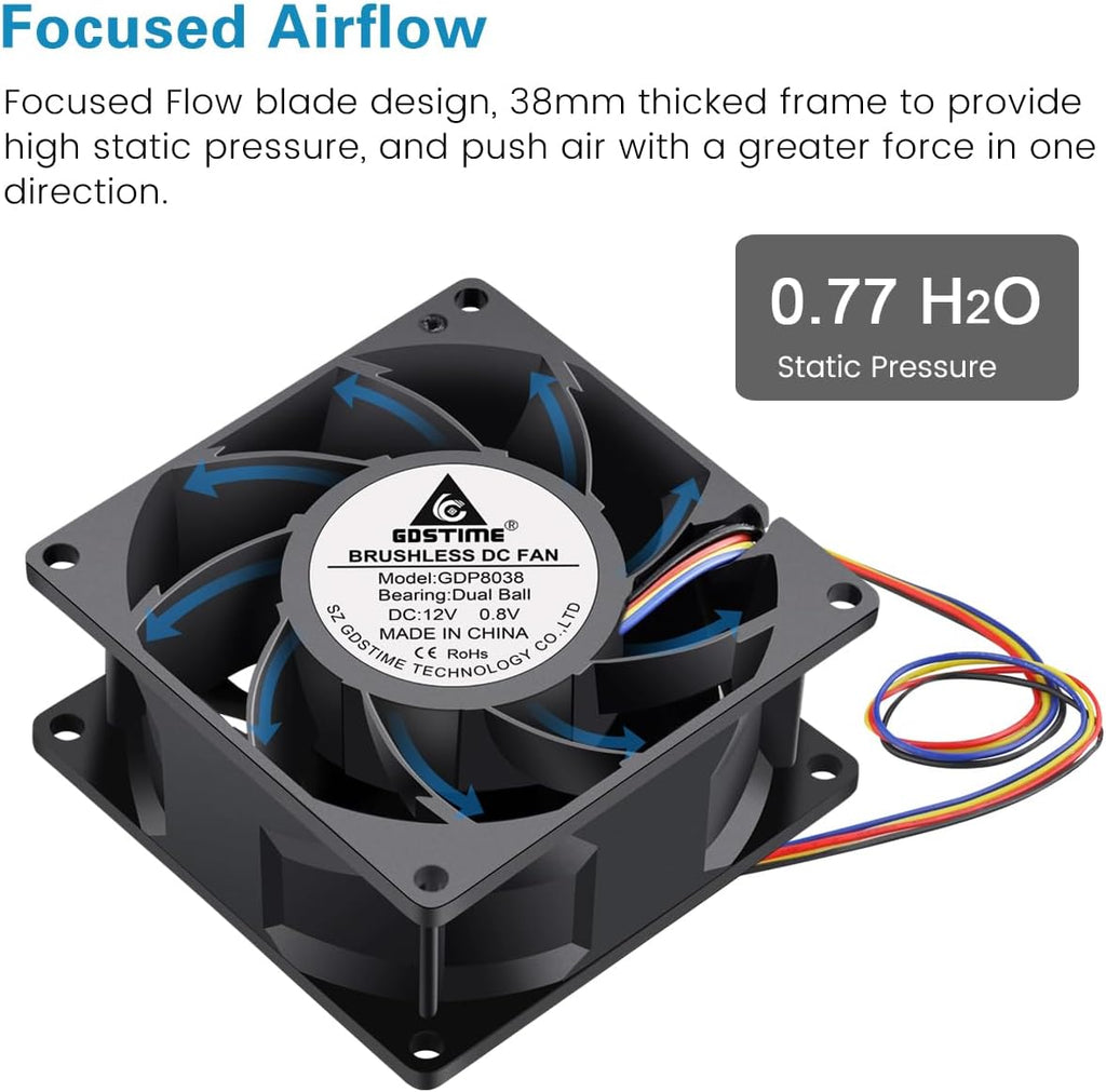 GDSTIME 80mm x 38mm Server Fan 12V PWM 4-Pin 8038 High Static Pressure
