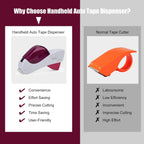 Handheld Auto Tape Dispenser, Handheld & Portable Design, White
