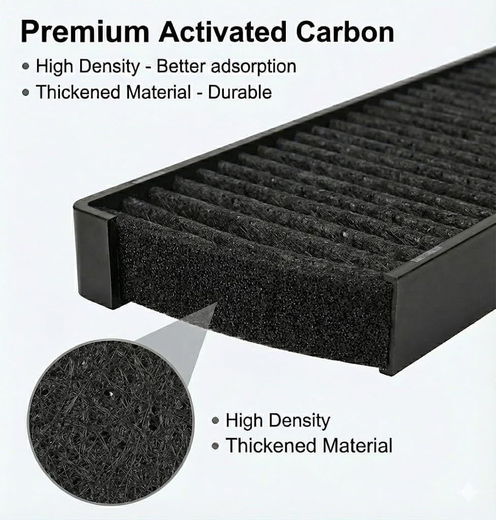 Microwave Charcoal Filter for GE PVM9179DR1BB,PVM9179BR1TS, PVM9179DF2BB,PVM9179DF3BB, PVM9179DK5BB,PVM9179DK6BB