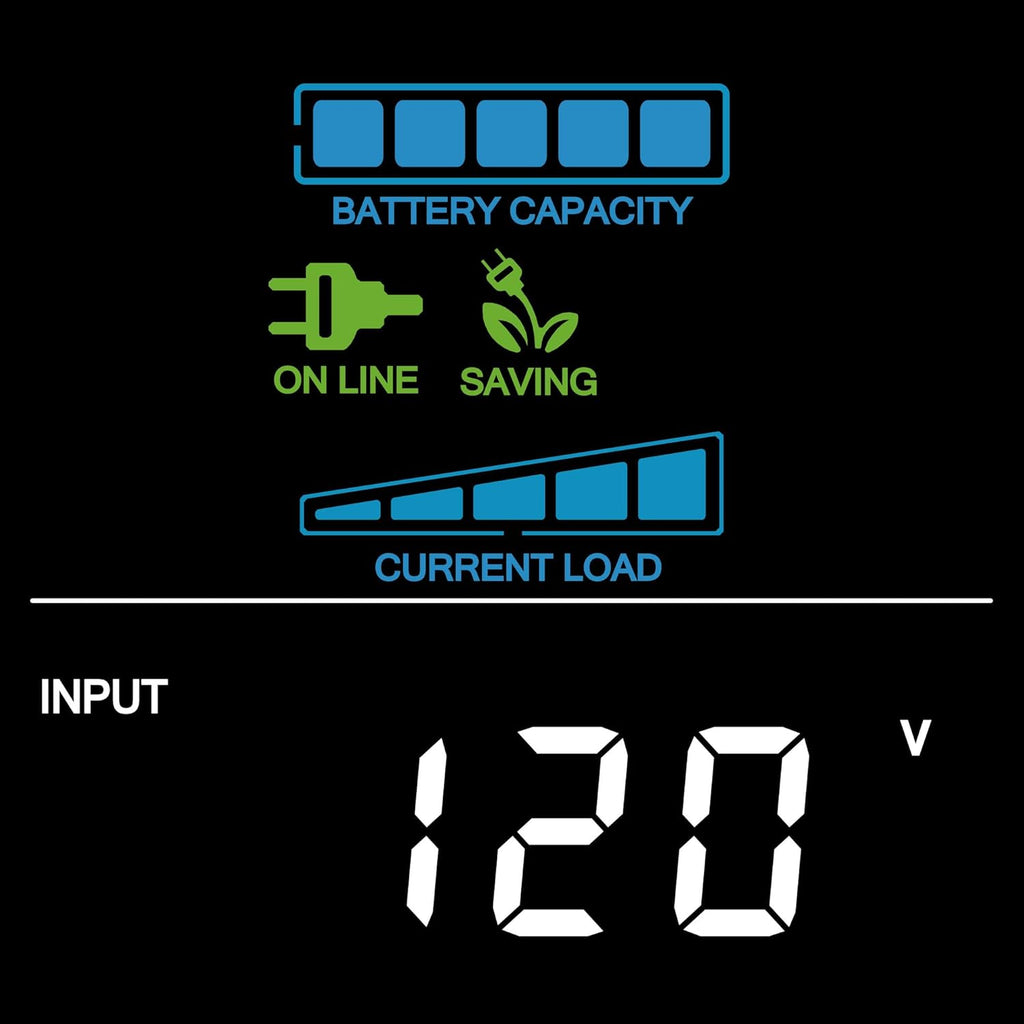 CyberPower CP1500PFCLCD PFC Sinewave UPS Battery Backup and Surge Protector, 1500VA/1000W, 12 Outlets, AVR, Mini