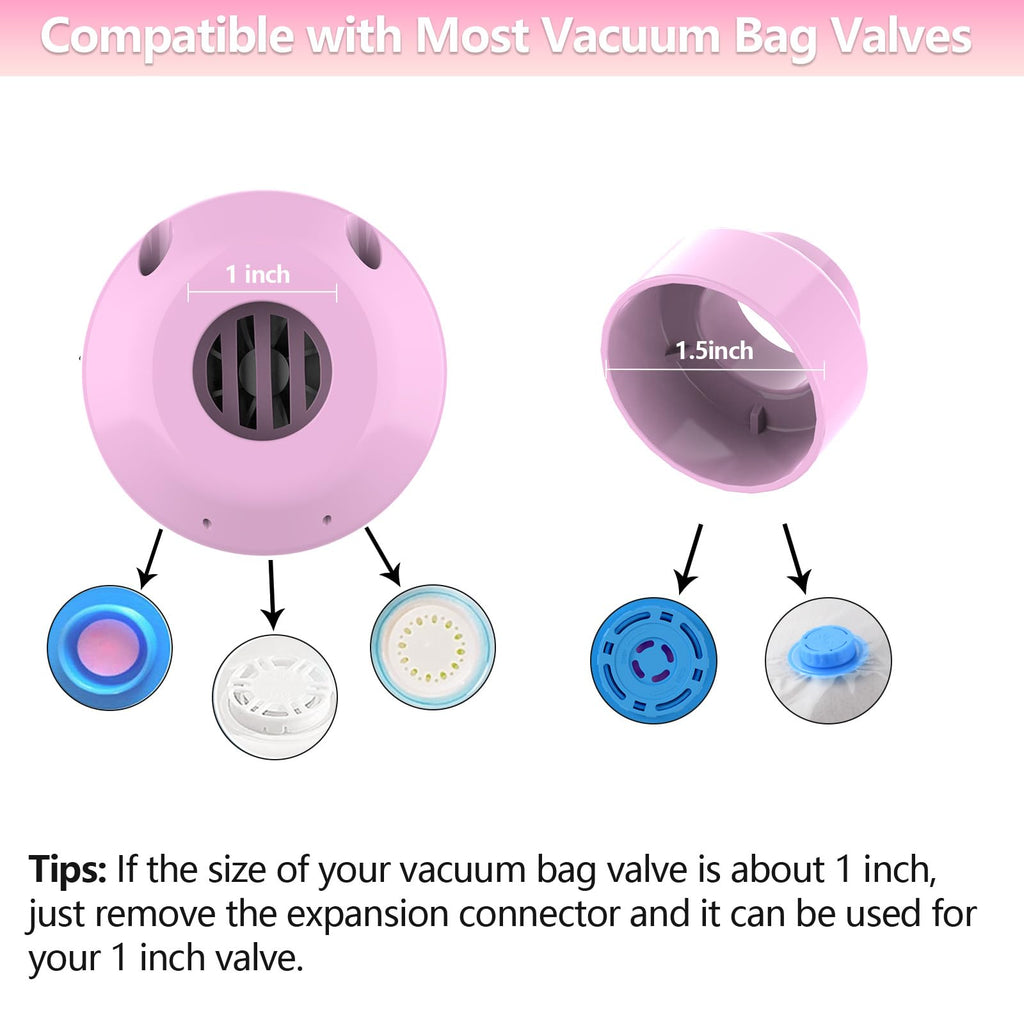 Electric Pump for Vacuum Storage Bags