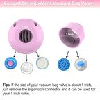 Electric Pump for Vacuum Storage Bags