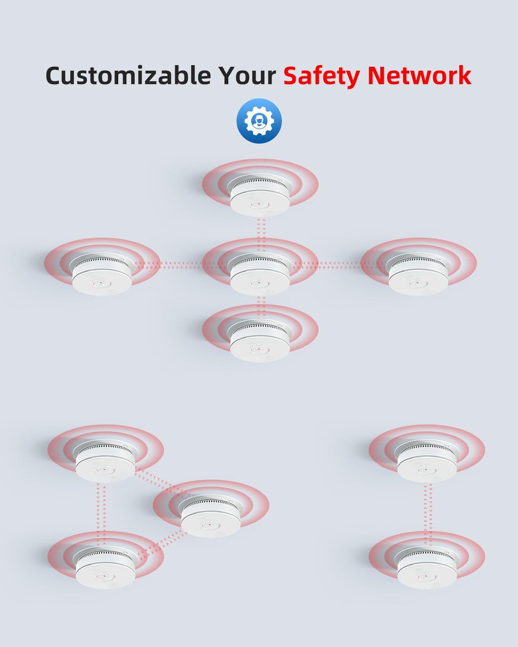 Hardwired Interconnected Smoke Detector Carbon Monoxide Detector Combo with 2 AA Batteries Back Up, 2 in 1 Smoke and