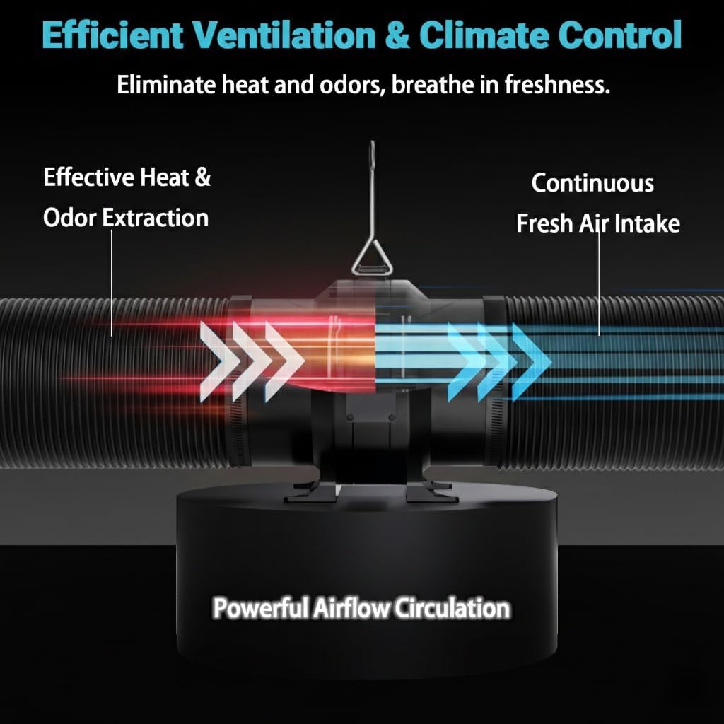 6 Inch Inline Duct Fan and Carbon Filter Kit, 210 CFM Grow Tent Ventilation System with Variable Speed Controller