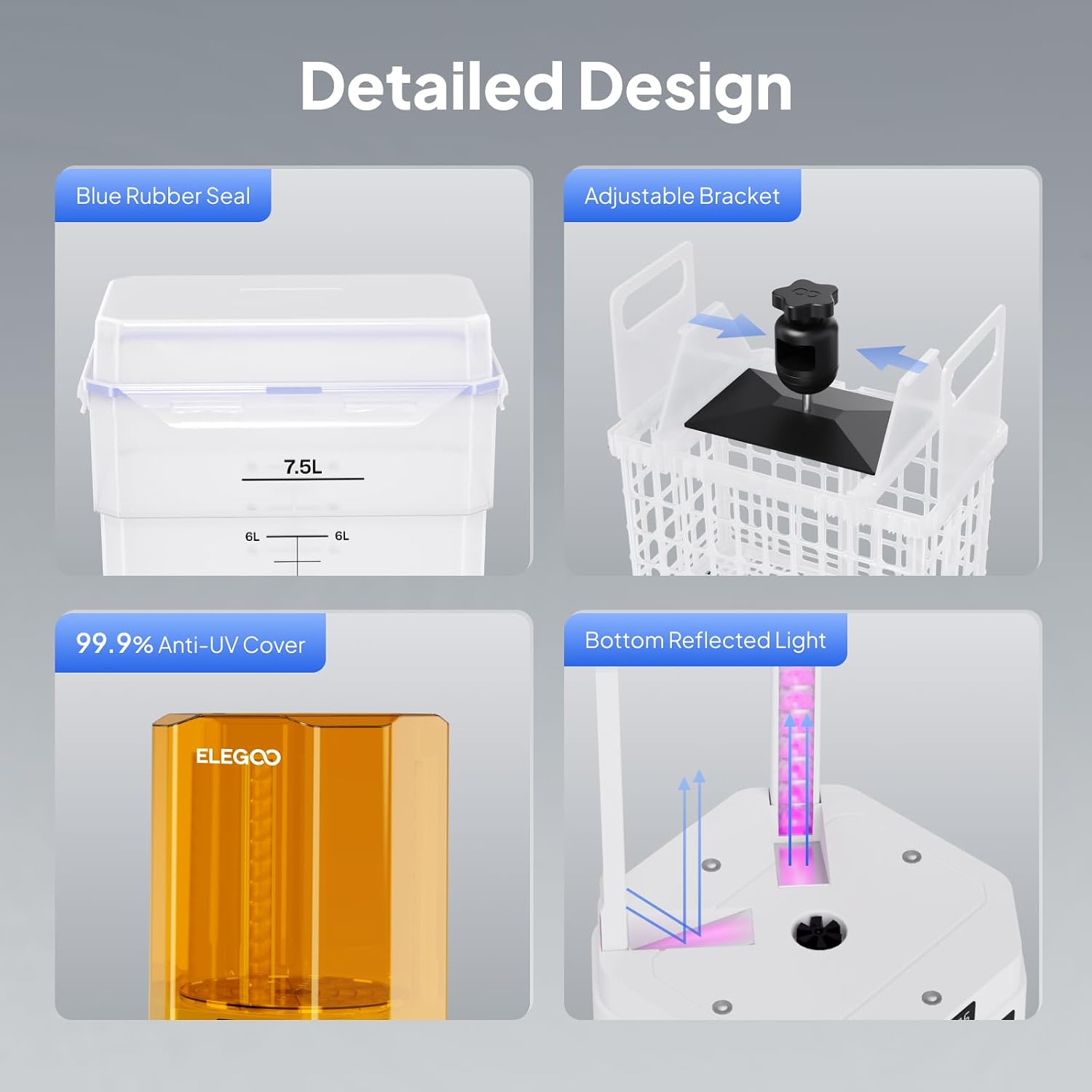 Mercury Plus 3.0 Wash and Cure Station, UV Curing Resin, Large Capacity of 7.5L for MSLA SLA DLP 3D Printer Saturn Mars