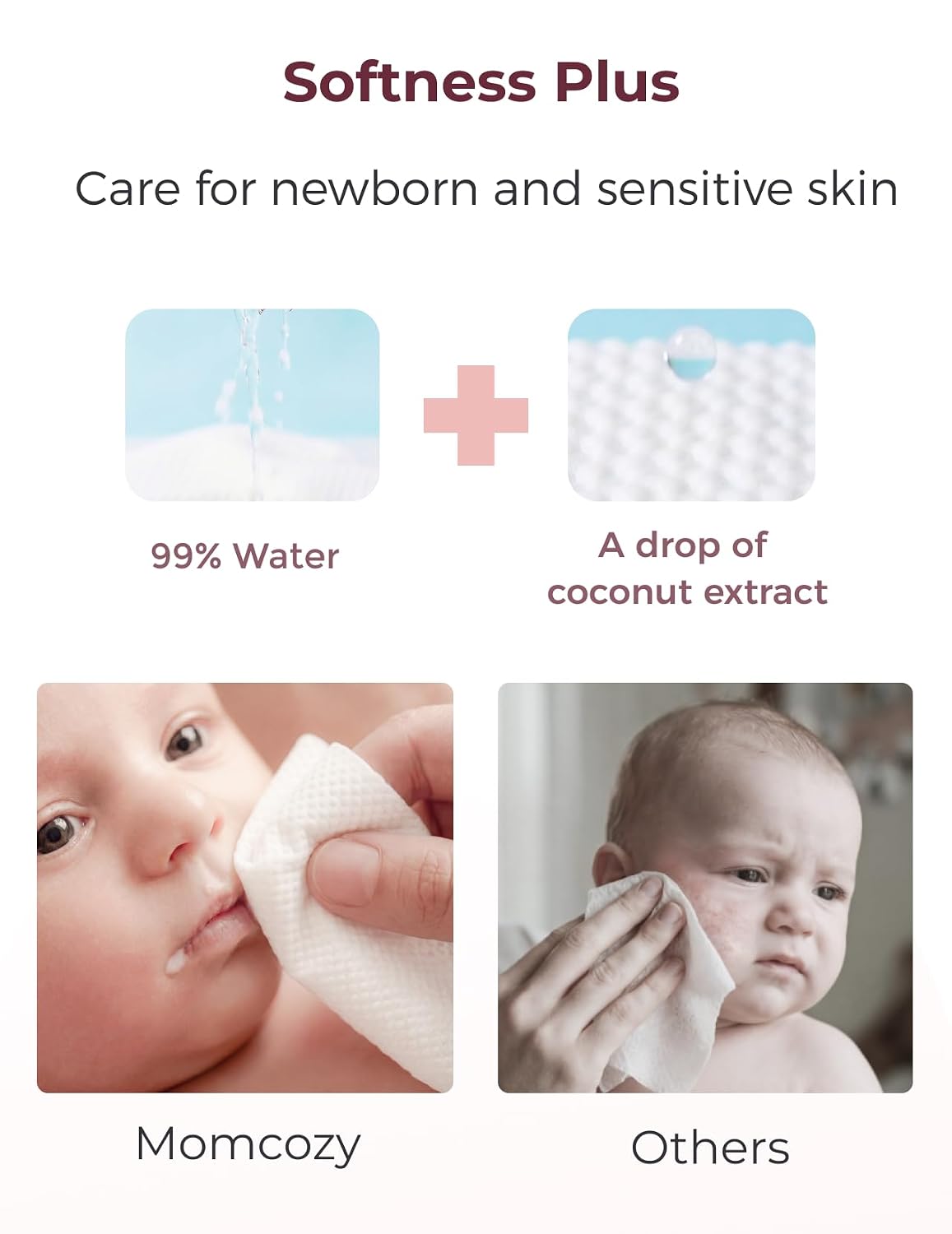 Baby Wipes, Unscented & Hypoallergenic, Gentle for Sensitive Skin | Plus Wipes-Size, Thickness, Moisture, Softness &