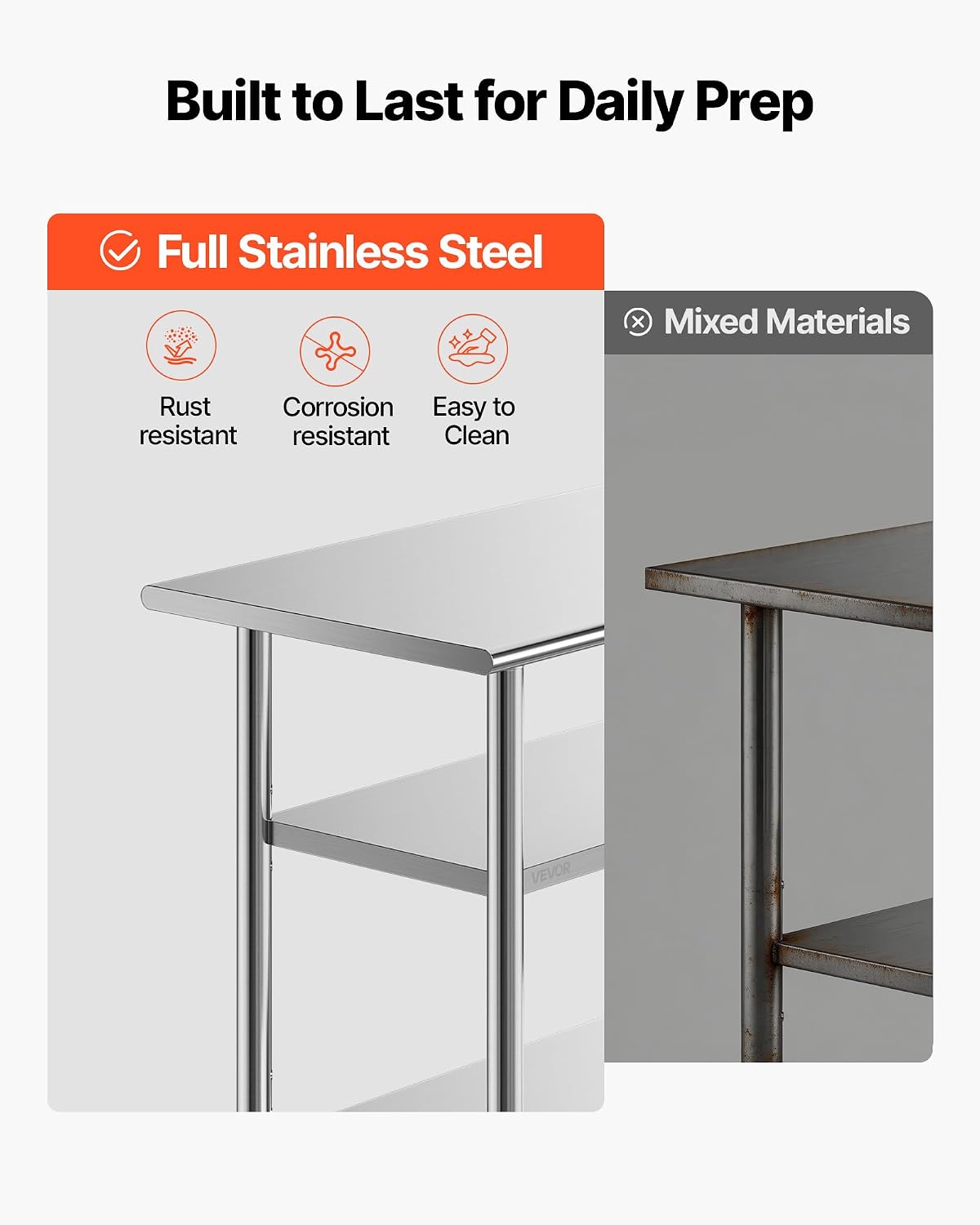 Stainless Steel Work Table, 24x48 Inch Food Prep Table with 2 Shelves, Commercial Kitchen Workstation, Metal Heavy