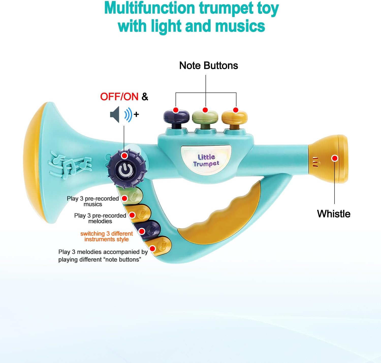Toddler Musical Instruments Toy, Trumpet, Harmonica, Recorder Flute for Kids Baby, Musical Toys Set for Children Boys