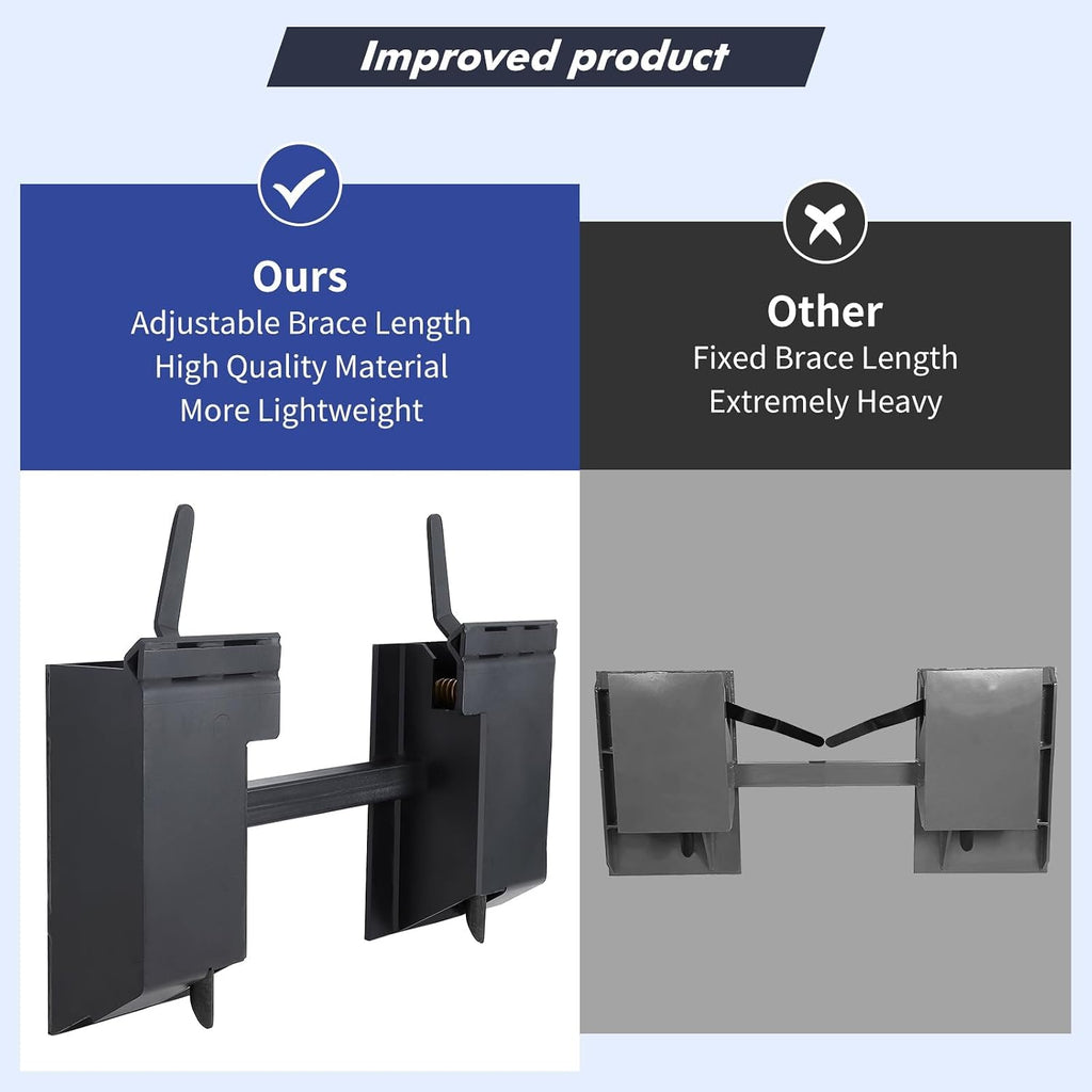 Universal Skid Steer Quick Tach Conversion Adapter Mount Plate Attach Adapter, for Kubota, 9.8'' Adjustable Cross