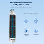 Replacement for Samsung Water Filter Da29-00020b 3 Pack