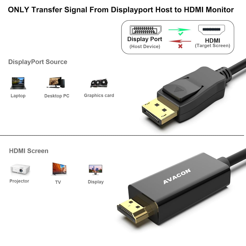 4K DisplayPort to HDMI 6 Feet Cable, Uni-Directional DP 1.2 Computer to HDMI 1.4 Screen Gold Plated Cord for Lenovo