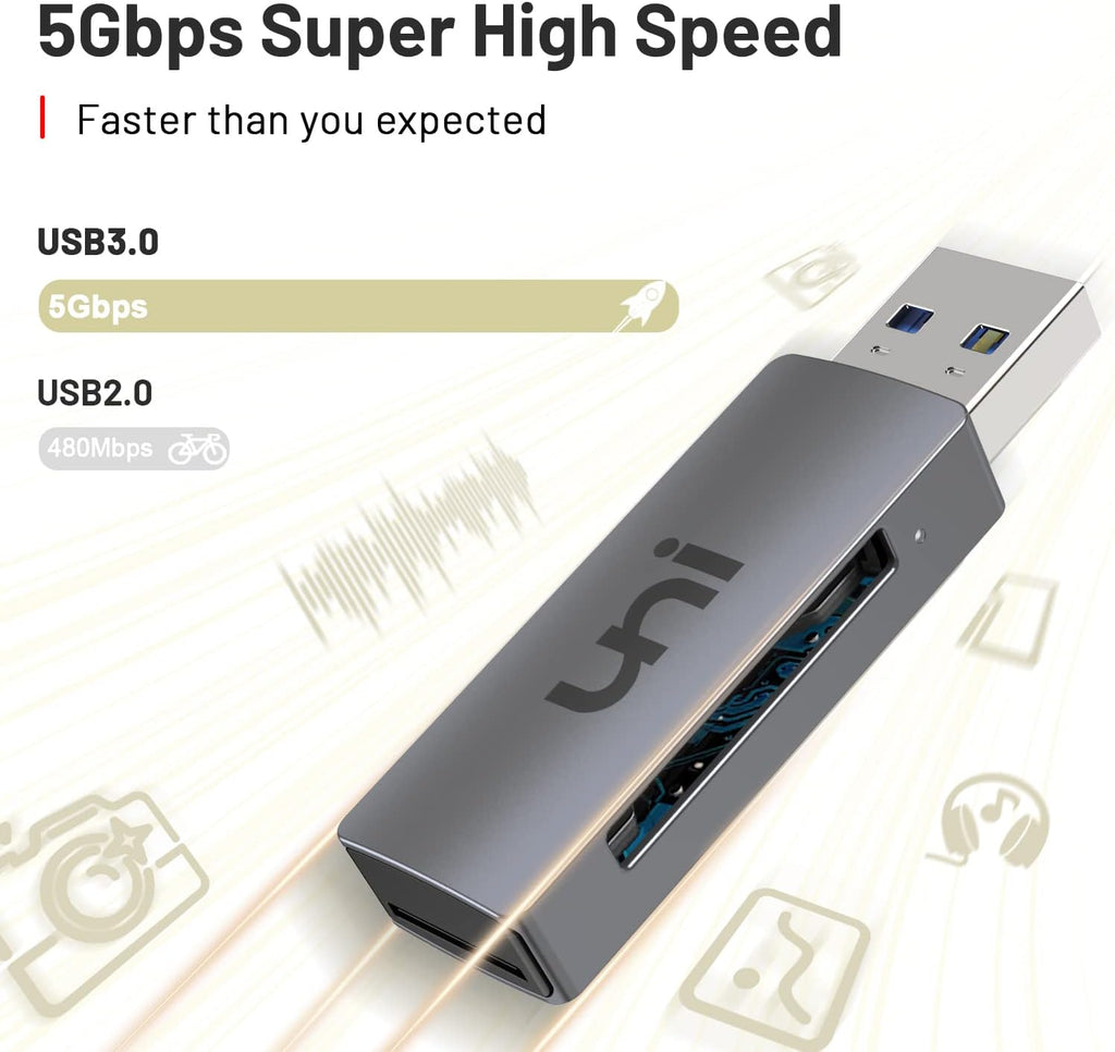 SD Card Reader, USB 3.0 SD Card Adapter High-Speed for SD/Micro SD/TF | Micro SD Memory Card Reader, Support