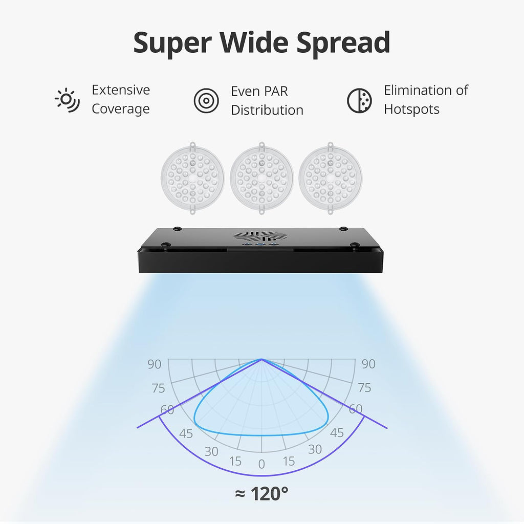 HyperReef 200 Gen 2 LED Reef Aquarium Light, 200W for LPS SPS Corals