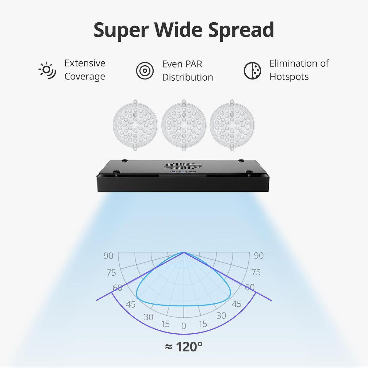 HyperReef 200 Gen 2 LED Reef Aquarium Light, 200W for LPS SPS Corals