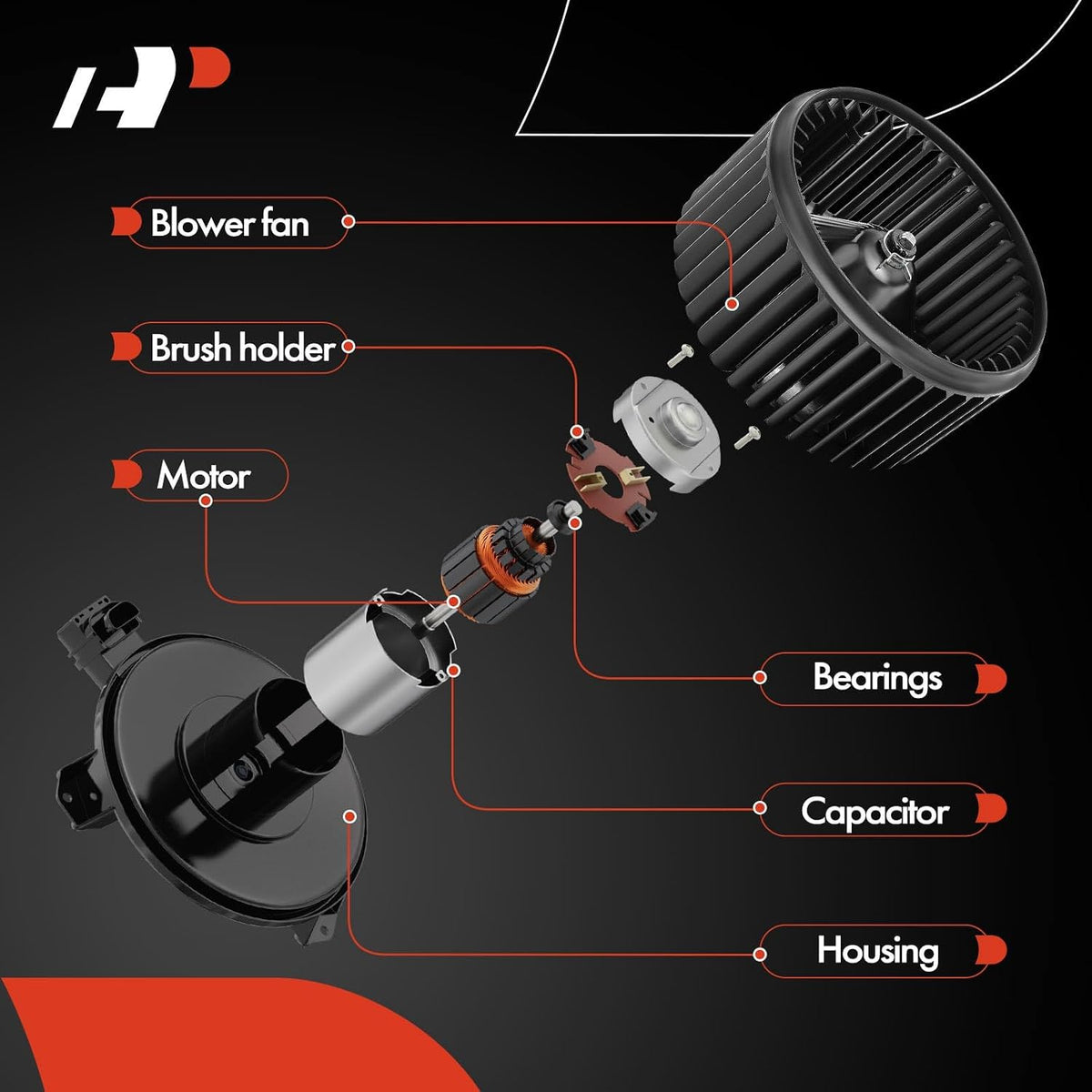 A-Premium Front HVAC Heater Blower Motor with Fan Cage