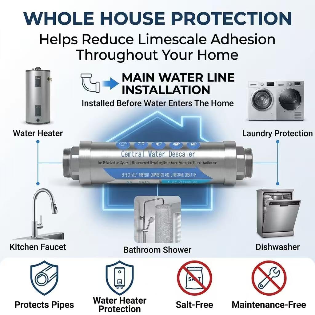 Whole House Water Descaler 3/4" NPT – Salt Free Water Conditioner for Main Water Line, Physical Scale Inhibitor Helps