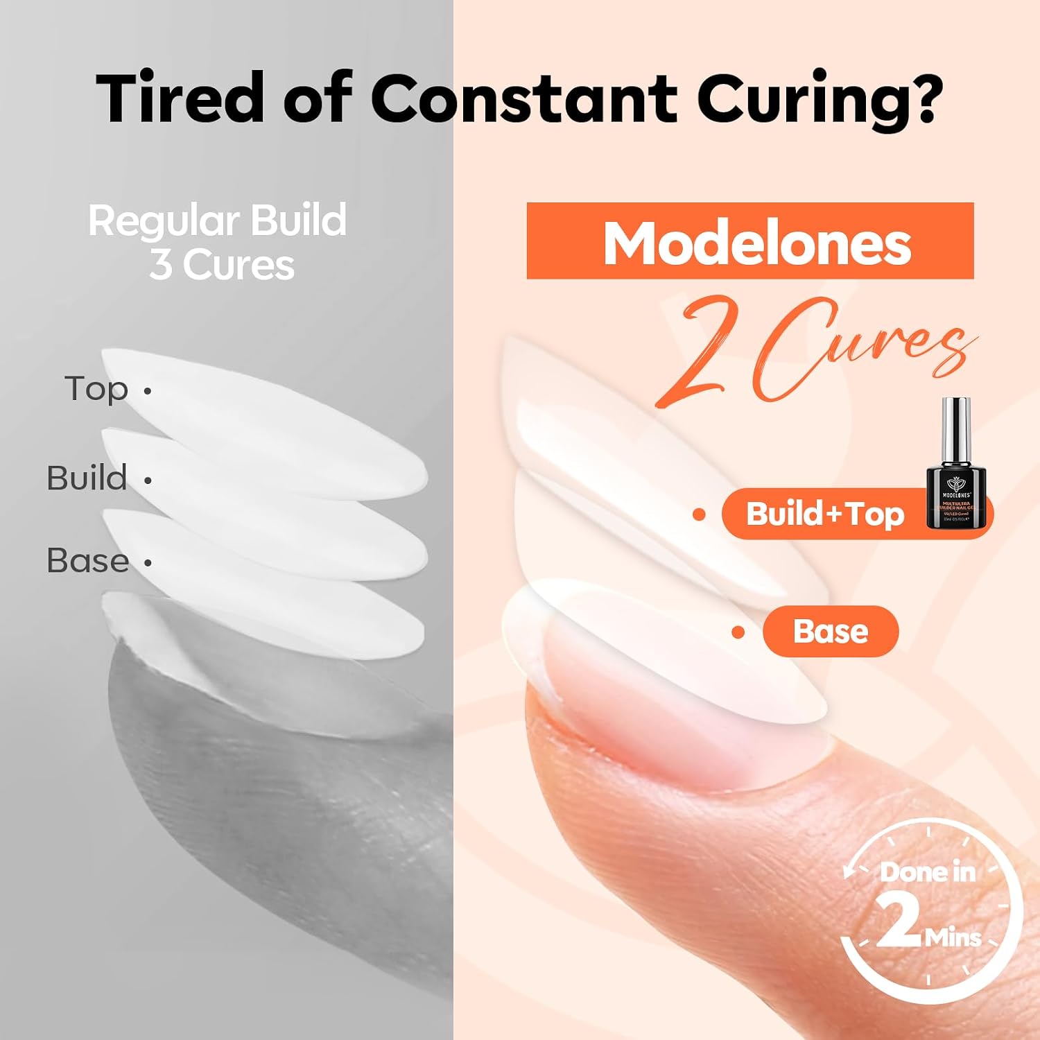 Builder Nail Gel, Ultra Clear Builder No Top Coat Needed | Glossy Jelly Finish, C-Curve Sculpting, 9-in-One LED Lamp