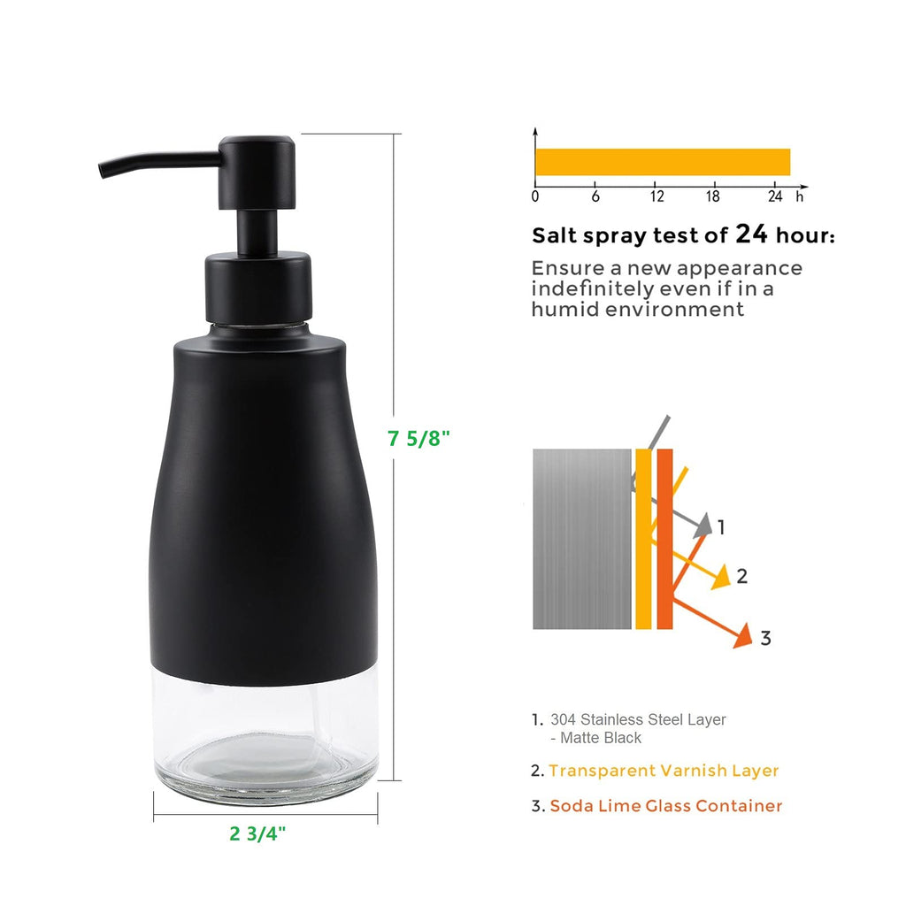 Black Soap Dispenser with Coaster and Stickers - 11 OZ / 320 ML
