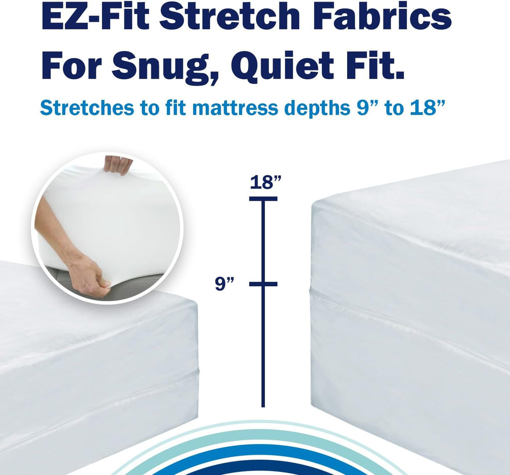 CleanRest PRO Presto! Zip-Off Top Mattress Encasement for EZ Washing, Queen Size, Waterproof Mattress Protector - Bed
