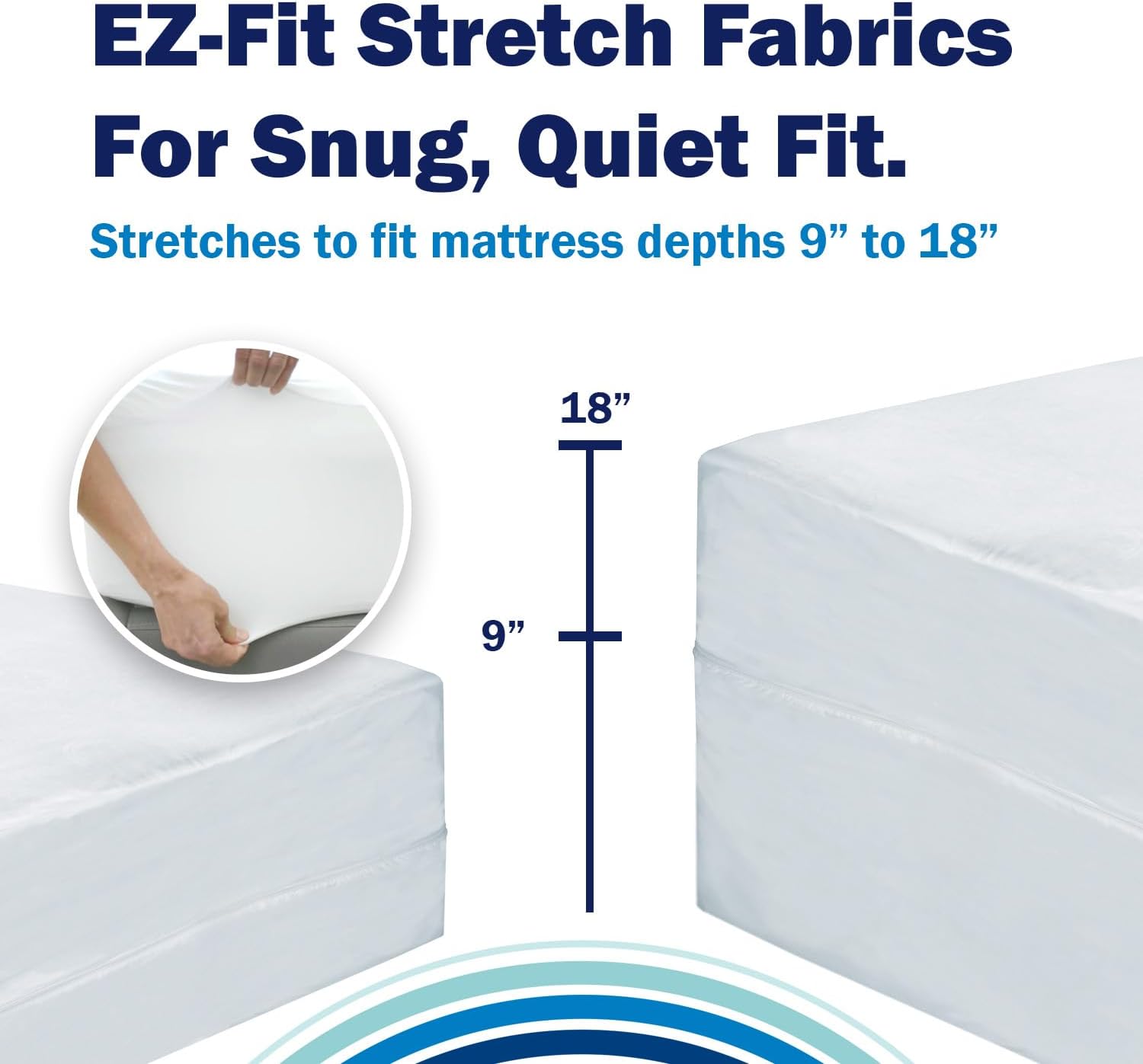 CleanRest PRO Presto! Zip-Off Top Mattress Encasement for EZ Washing, Queen Size, Waterproof Mattress Protector - Bed