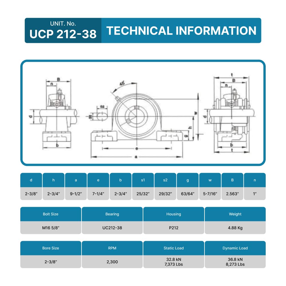 PGN UCP212-38 (10 Pack) Pillow Block Bearing - 2 3/8" Bore Self-Aligning