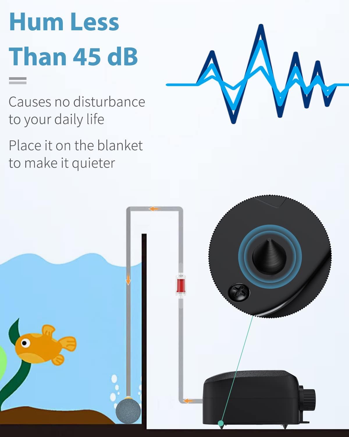 Aquarium Air Pump, Adjustable Quiet Oxygen Pump for Fish Tanks, Airline Tubing & Accessories