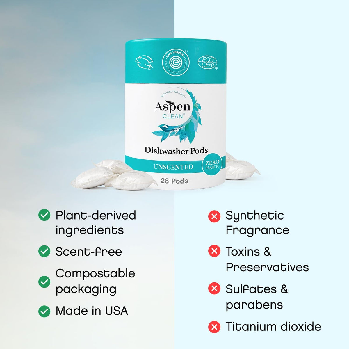 Dishwasher Detergent Pods | Unscented | 28 Count
