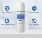 Sediment String Wound Water Filter Cartridge Standard 2.5x10" 20 Micron 25 Pack