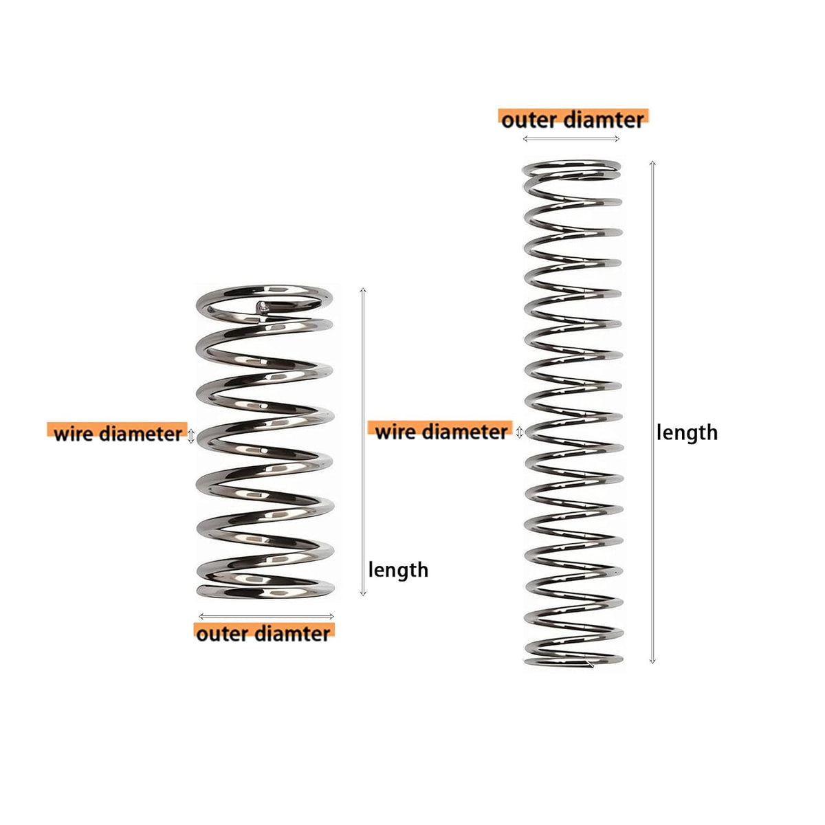 300PCS Compression Springs Assortment Kit 23 Different Sizes Small Spring 304 Stainless Steel Mechanical Mini Springs