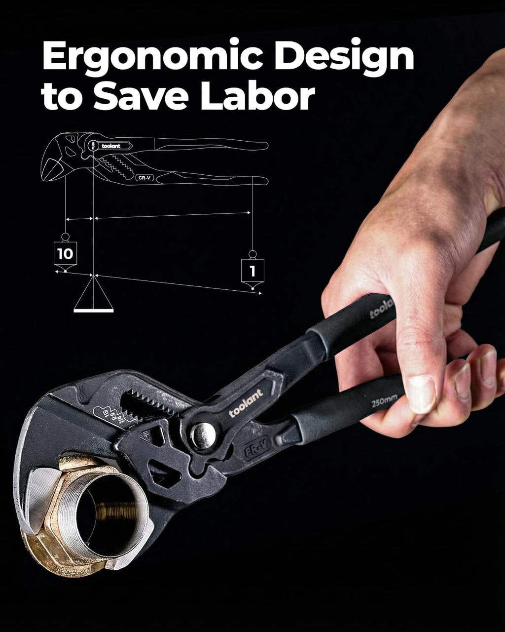 7-Inch Pliers Wrench – 10:1 Lever Ratio CR-V Steel, Smooth Parallel Jaws, Push-Button Quick Adjust, Zinc Phosphate