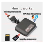 3D Printer WiFi Box Plug and Play with SD Card Slot - Automatic File Refresh Adapter for 3D Printers
