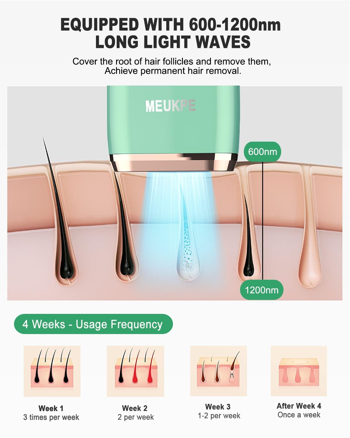 IPL Hair Removal Device, model: AI06, for Facial Legs Arms Bikini Line