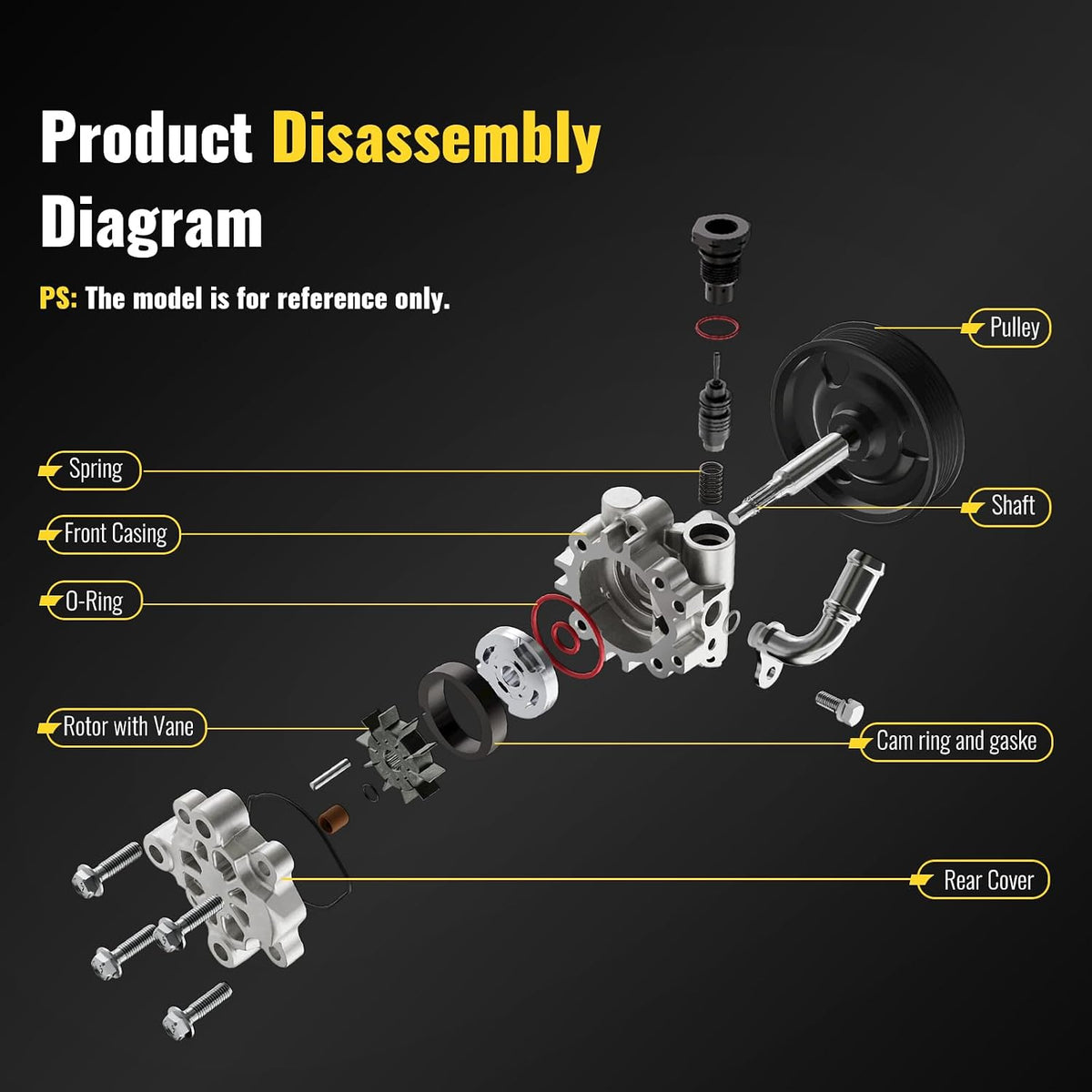 TUCAREST Power Steering Pump 96-1039 (For 3.6L; w/Pulley) Compatible With 2012 2013 2014 2015 2016 2017 Je-ep Wrangler JK [OE# 20-1039 5154400AC PSP1555 N990-1310 50174N]
