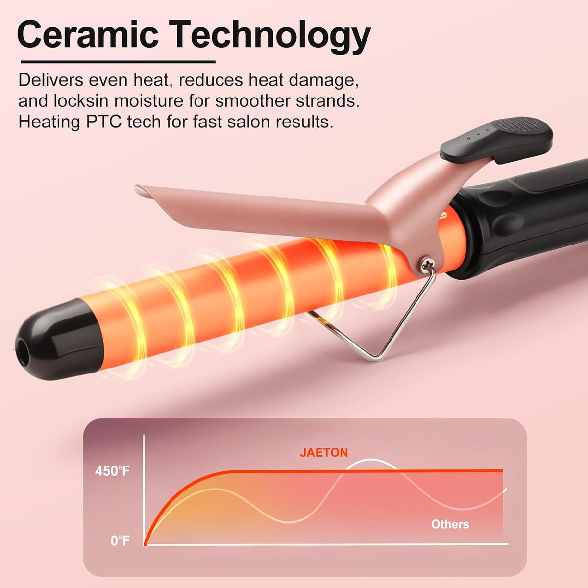 Hair Curling Iron Wand 1Inch for Classic Curls&Natural Waves | Professional Ceramic Hair Curler Wand, Adjustable