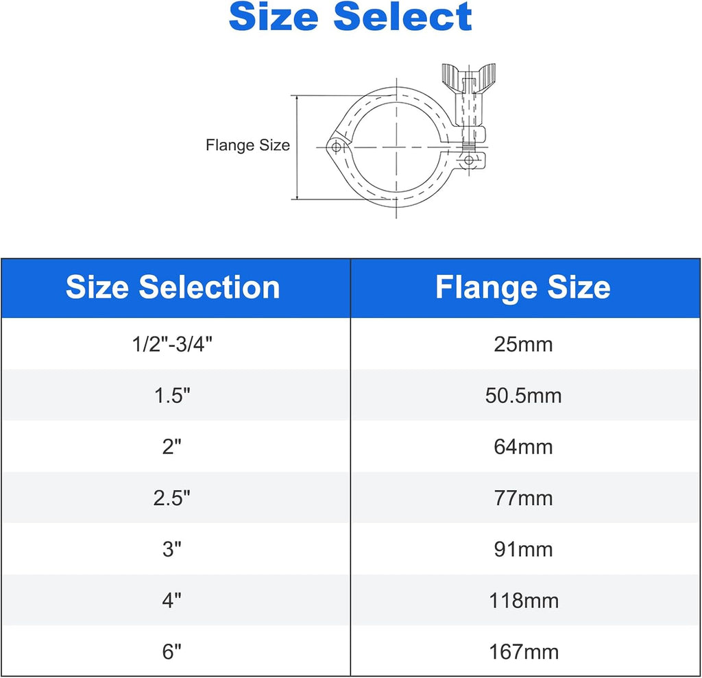 Tri Clamp 1/2 Inch 2PCS Single Pin Heavy Duty with Wing Nut Stainless Steel 304 Sanitary Fitting with Ferrule TC 1/2" Silicone Gaskets