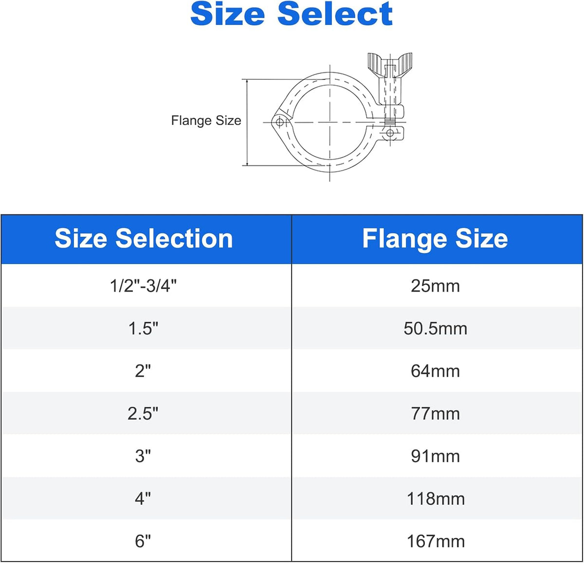 Tri Clamp 1/2 Inch 2PCS Single Pin Heavy Duty with Wing Nut Stainless Steel 304 Sanitary Fitting with Ferrule TC 1/2" Silicone Gaskets