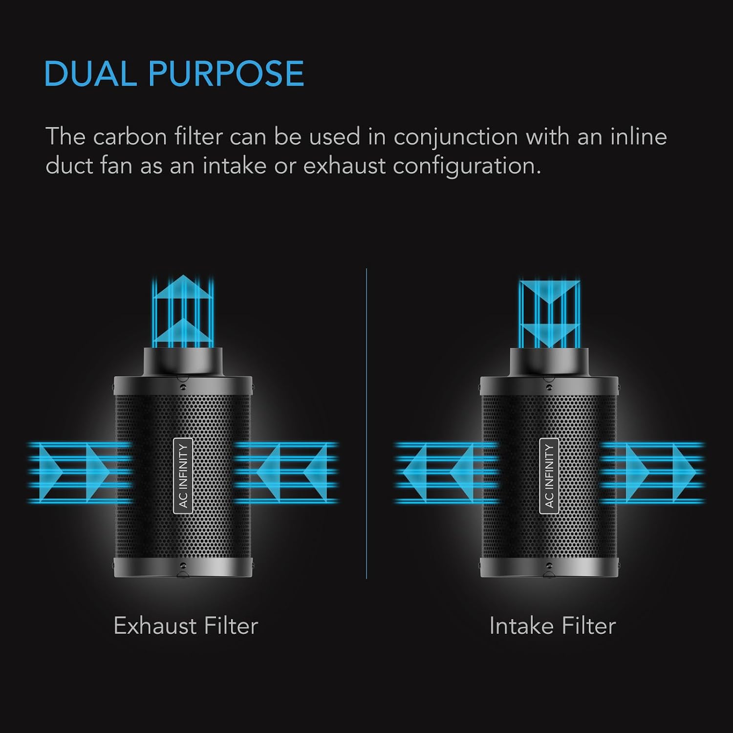 Air Carbon Filter 6 " with Premium Australian Virgin Charcoal.