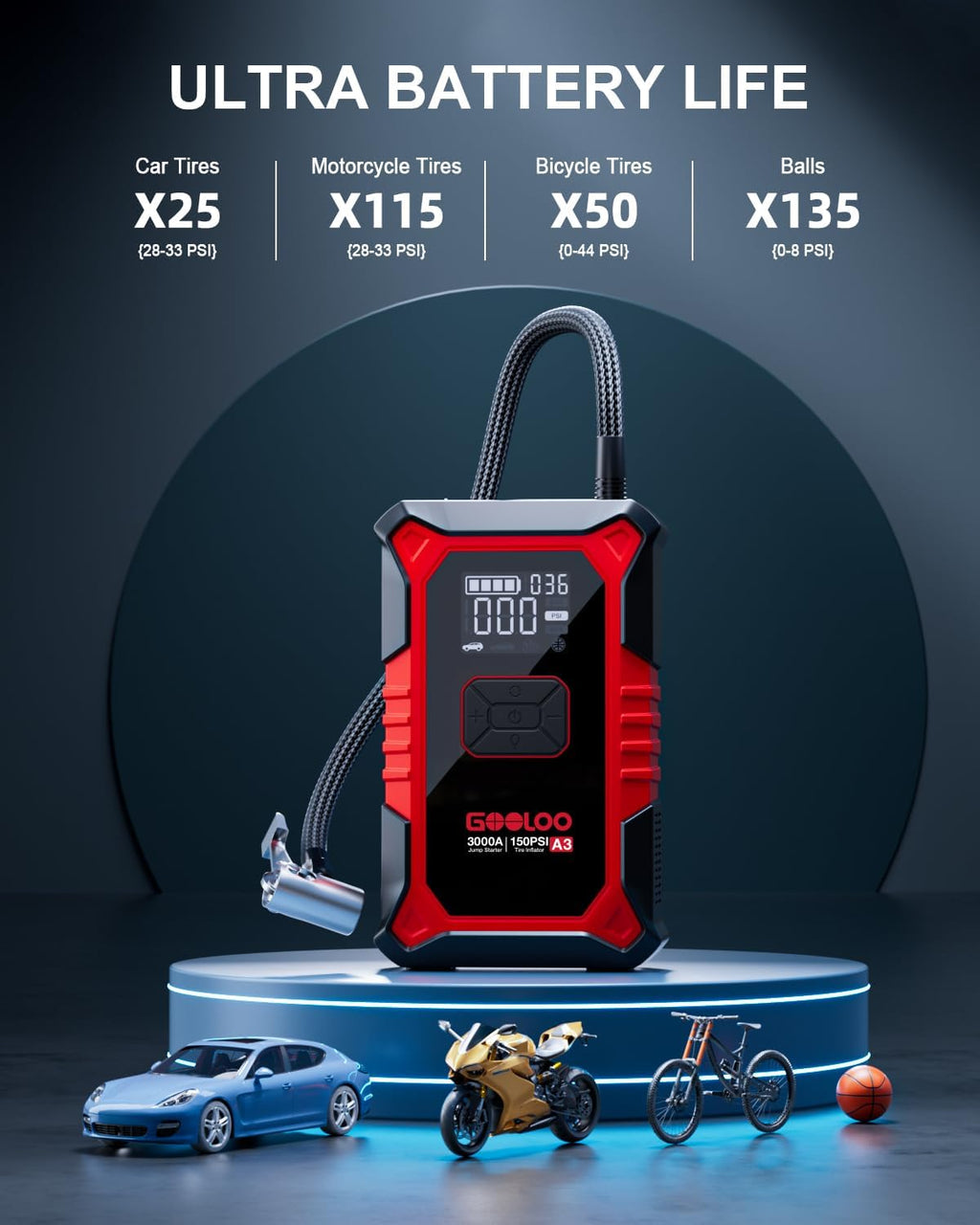 A3 Jump Starter with Air Compressor, 3000A Portable Car Battery Booster (9.0 Gas/6.5L Diesel) with 150PSI