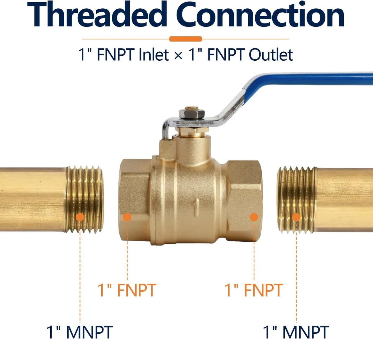WiseWater 1" NPT Full Port Brass Ball Valve, UPC Certified, 1 Pc