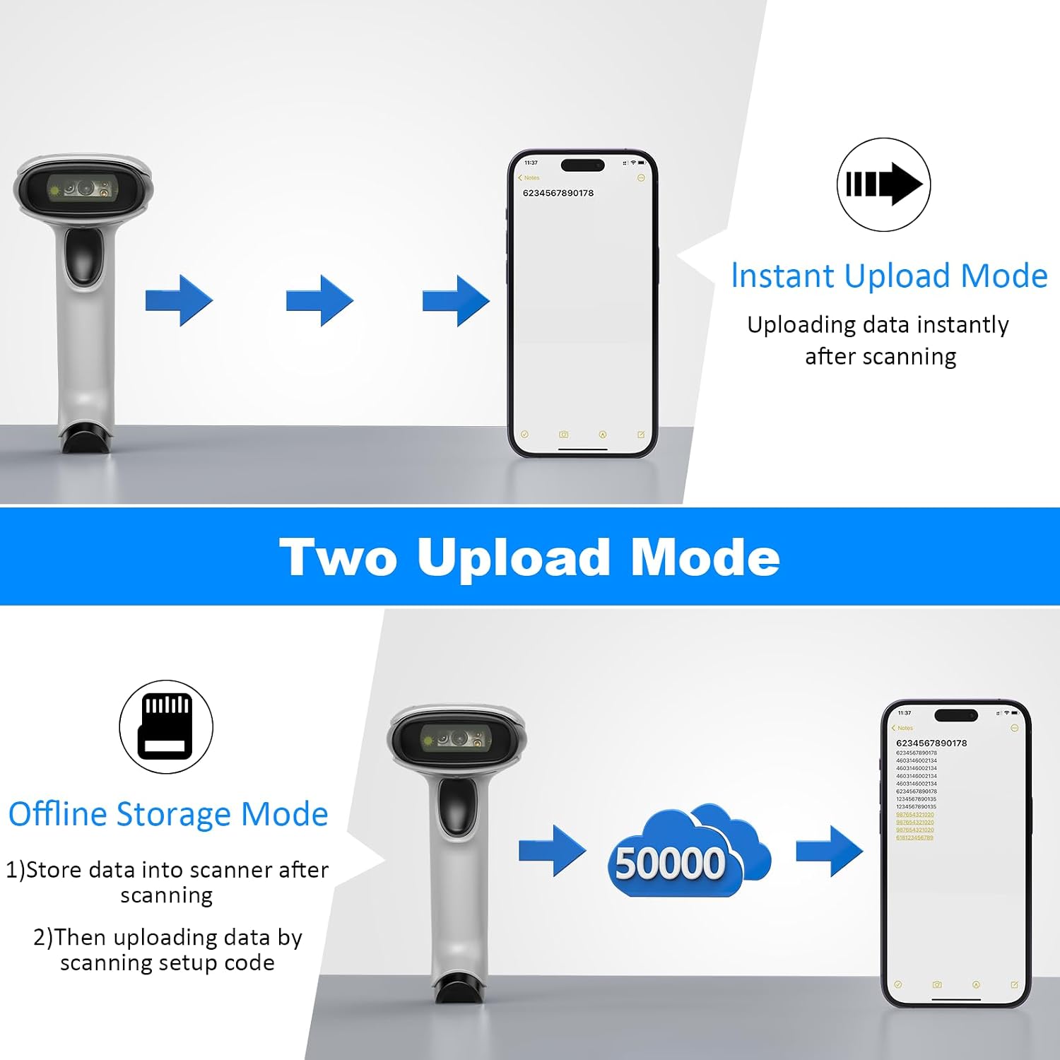 Bluetooth 2D Barcode Scanner 3-in-1 Wireless & USB Wired & Bluetooth Barcode Reader Scanner 1D 2D QR Code Scanner