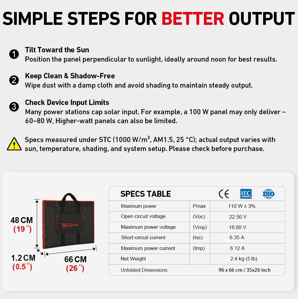 100W Portable Foldable Solar Panel Kit with Charge Controller | Folds to 18.9 x 26 in and weighs 5.3 lb; USB ports;