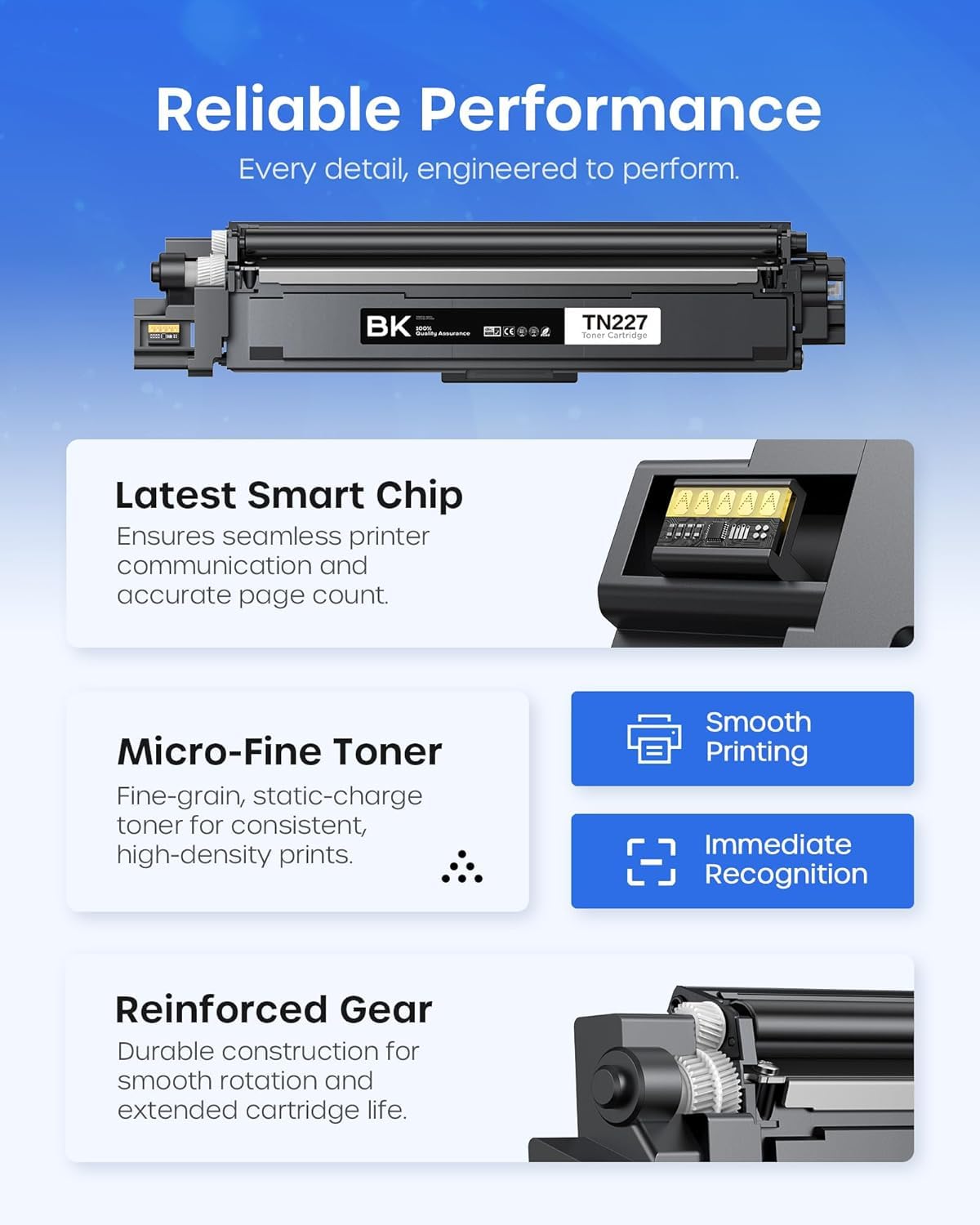 TN227 TN-227BK/C/M/Y Toner Cartridges Replacement for Brother TN227 5 Pack